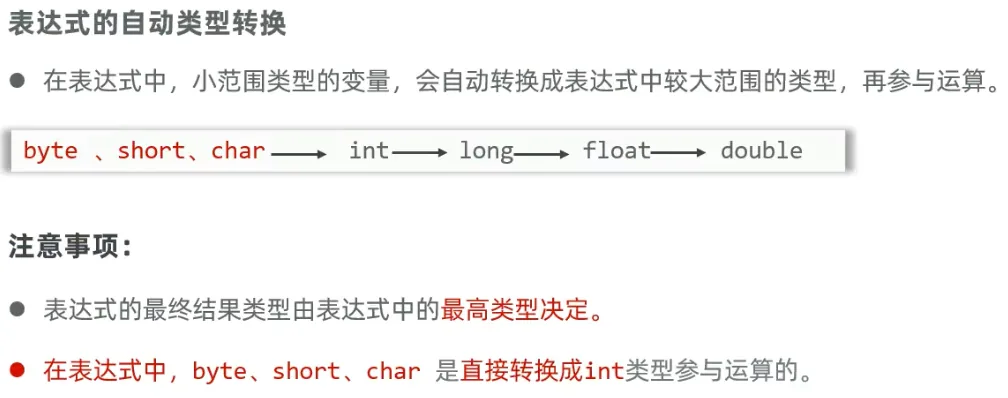 Java 表达式的自动类型提升