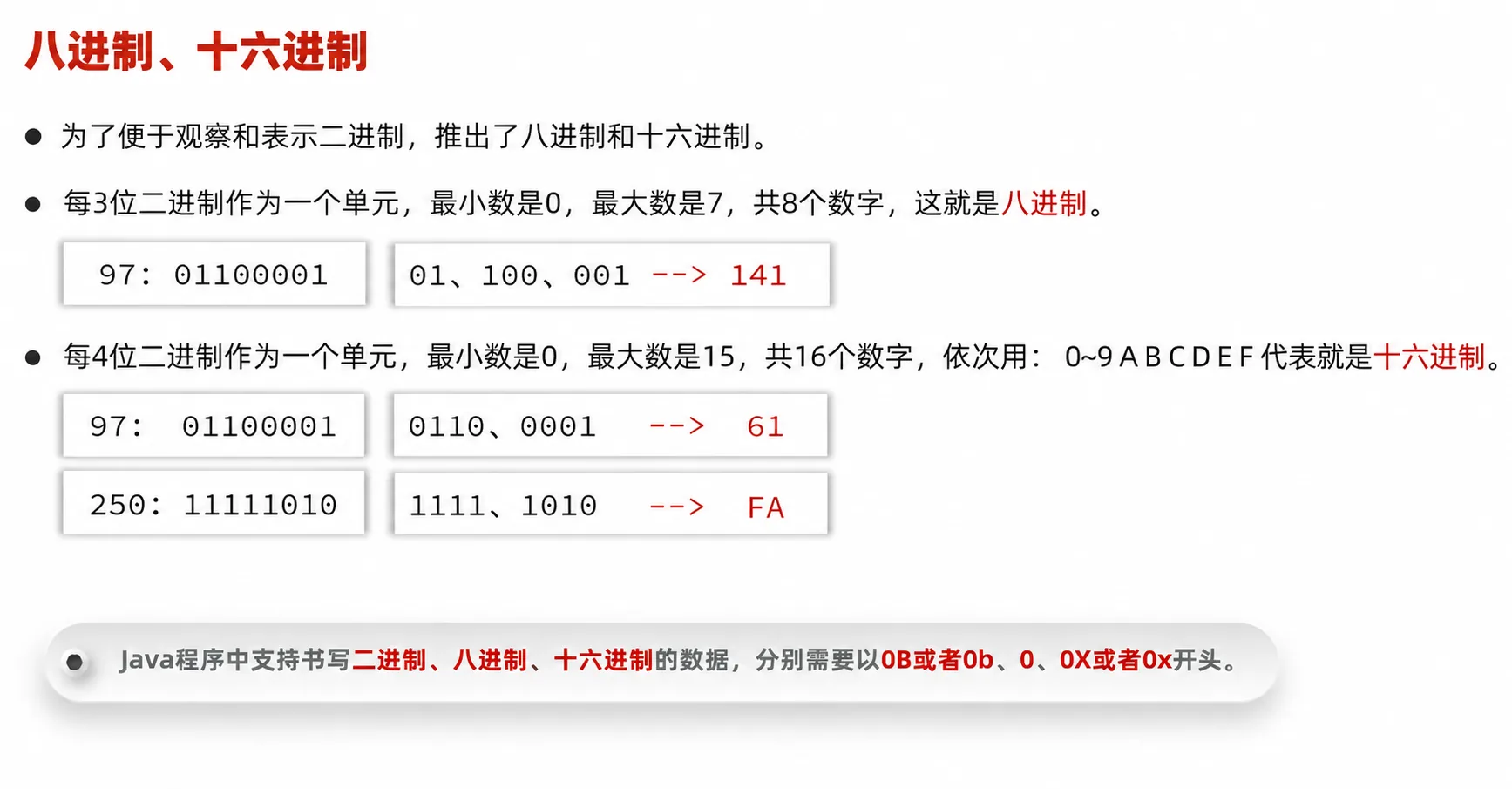 八进制与十六进制表示